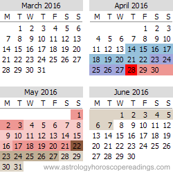 retrograde calendar